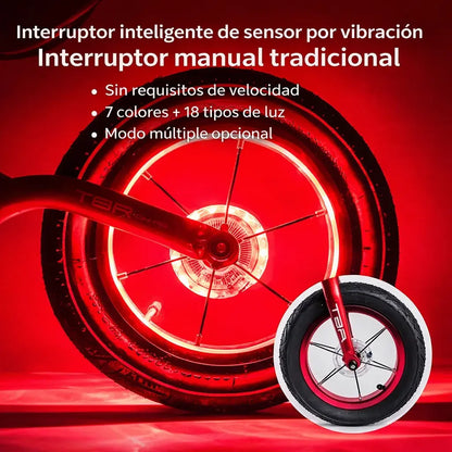Rockbros® | Luces LED recargables e impermeables para buje de rueda en bicicleta
